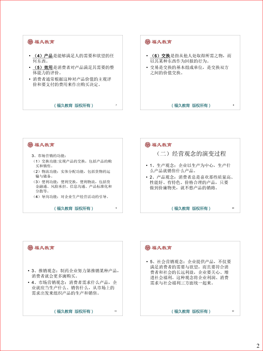 福久教育市場營銷學（密碼：fjjypzbz）-2.png