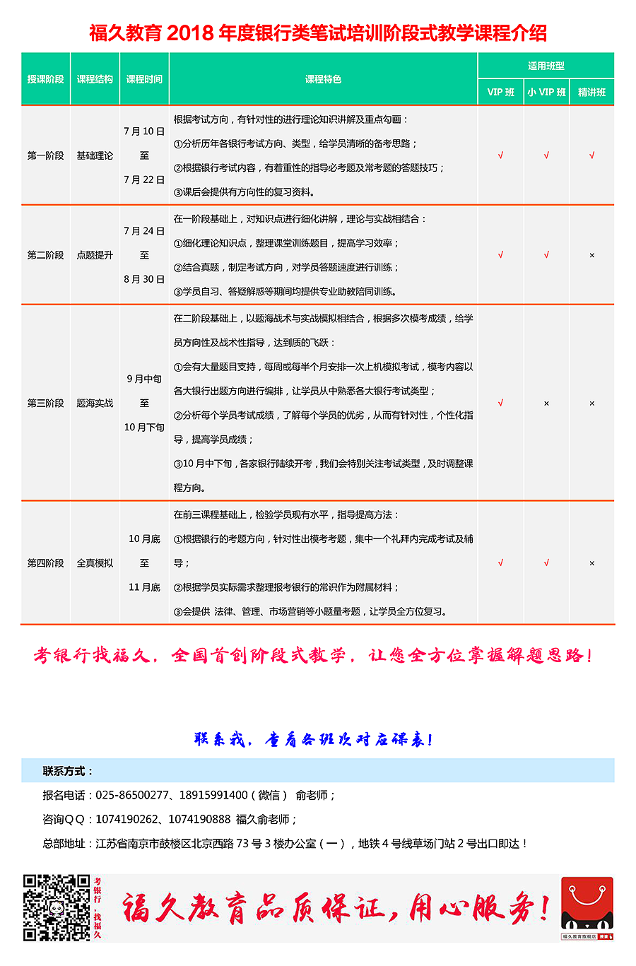 福久教育首創(chuàng)“階段式教學(xué)”介紹（內(nèi)部絕密）.png